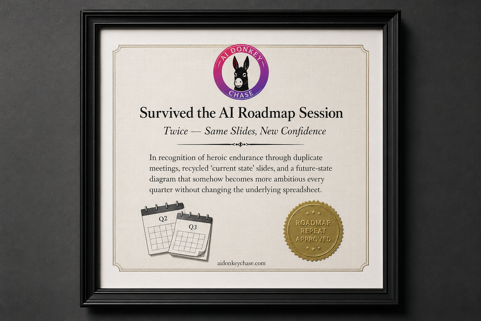 Satirical framed certificate: Survived the AI Roadmap Session (Twice)